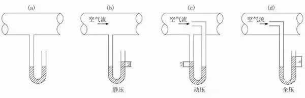 離心風(fēng)機(jī)